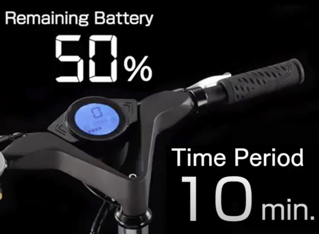 All-Purpose e-Bike batteries may be charged in 20 min